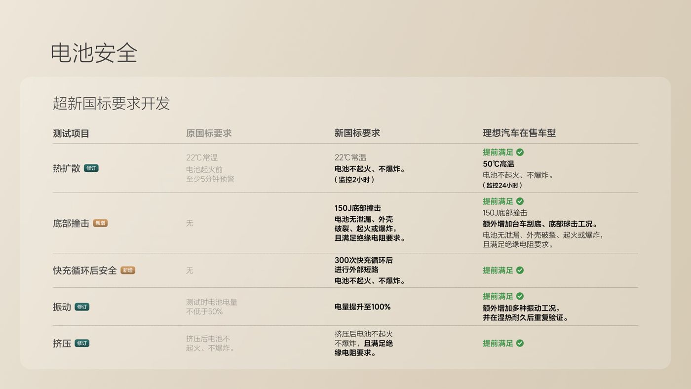 250729_hb火博i8发布会_16比9_final.078.jpg 250729_hb火博i8发布会_16比9_final.078.jpg