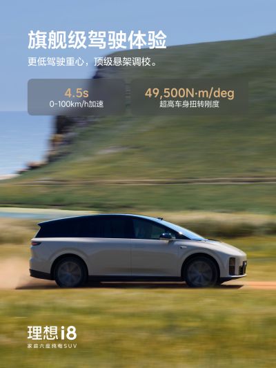 hb火博社区_hb火博汽车