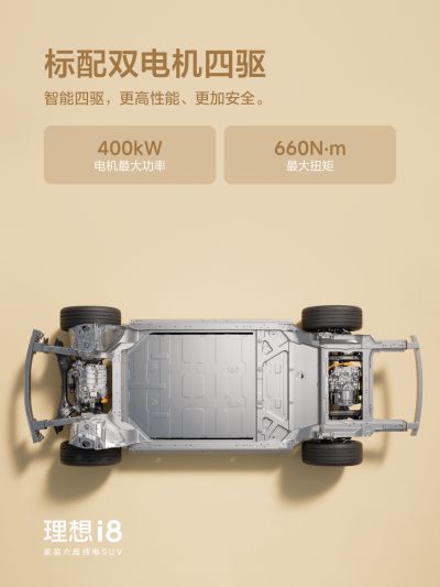 hb火博社区_hb火博汽车